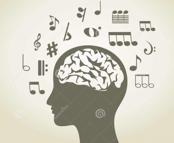 Aprendendo a tocar as can&ccedil;&otilde;es de Tim e Vanessa