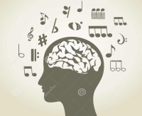 Aprendendo a tocar as can&ccedil;&otilde;es de Tim e Vanessa